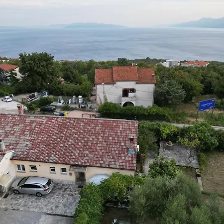 Vigo - * Rijeka